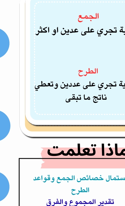 مطوية الجمع والطرح