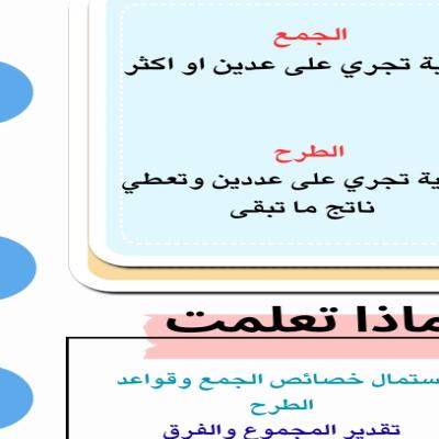 مطوية الجمع والطرح