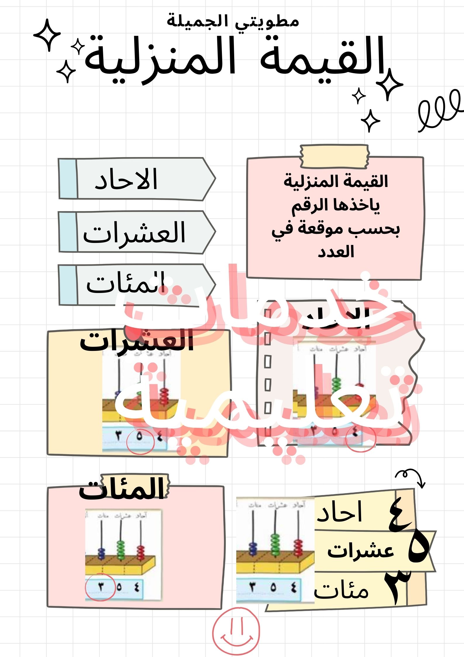 مطوية القيمة المنزلية الصفوف الاولية  