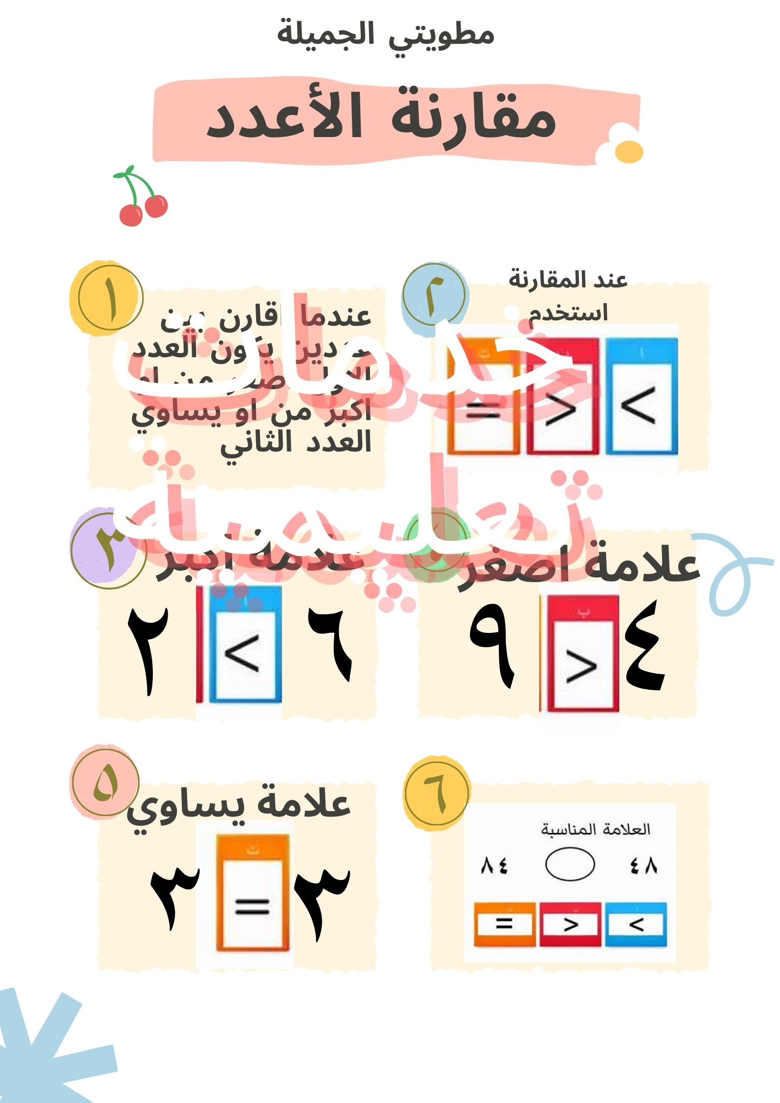 مطوية مقارنة الاعداد اولاد للصفوف الاولية