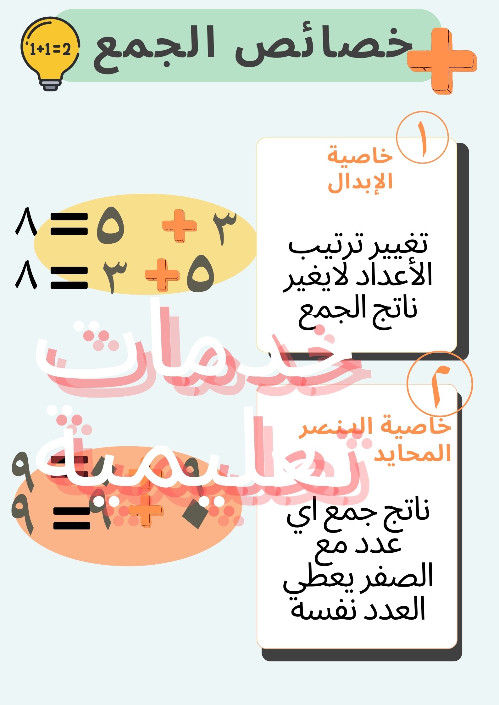 مطوية خصائص الجمع للصفوف الاولية