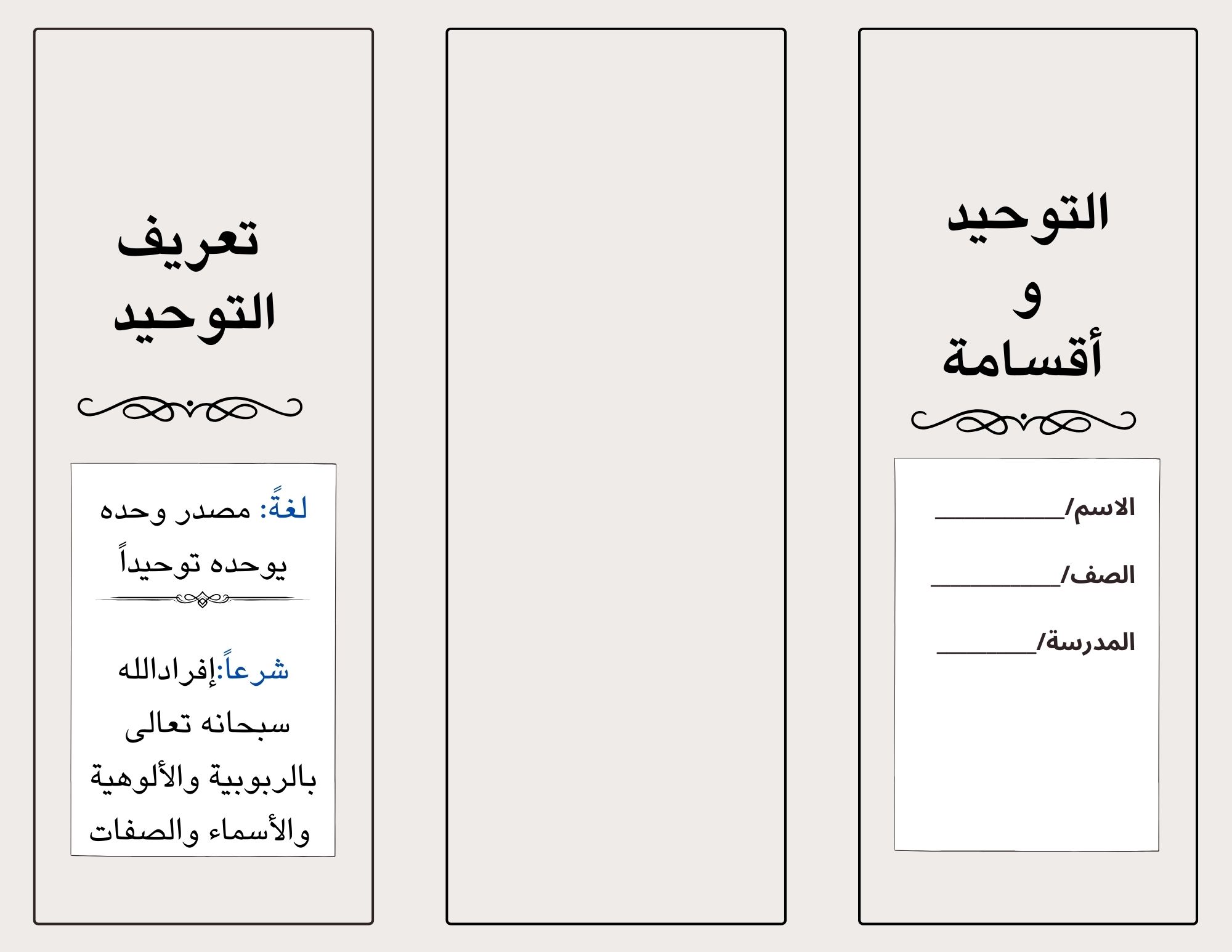 التوحيد واقسامه للصف للمرحلة المتوسطة