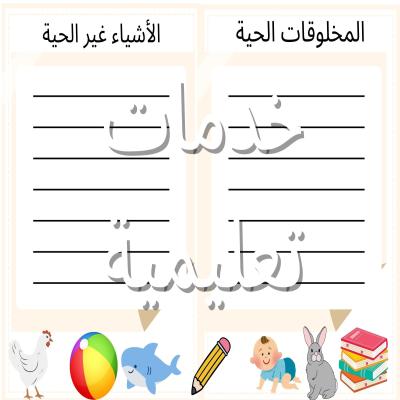 مطوية (  مفرغة )  تصنيف المخلوقات الحيةالأشياء غير الحية